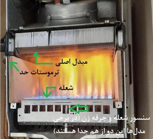 قطعات+داخل+پکیج