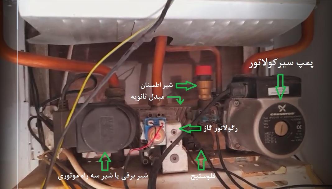 قطعات+داخل+پکیج