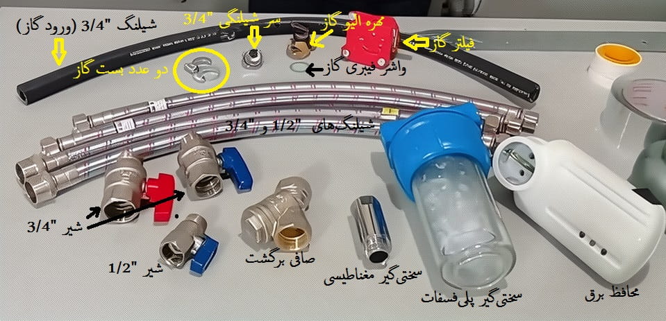 ملزومات قسمت آب، گاز و برق