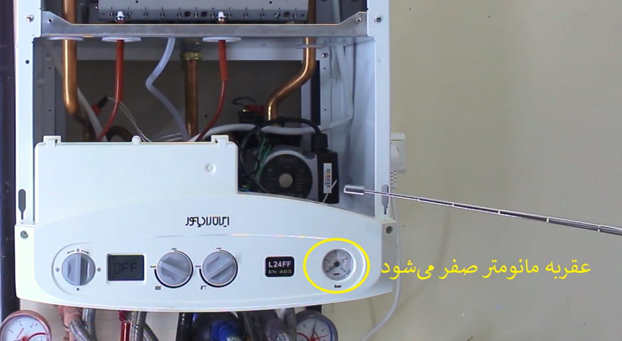 کنترل فشار