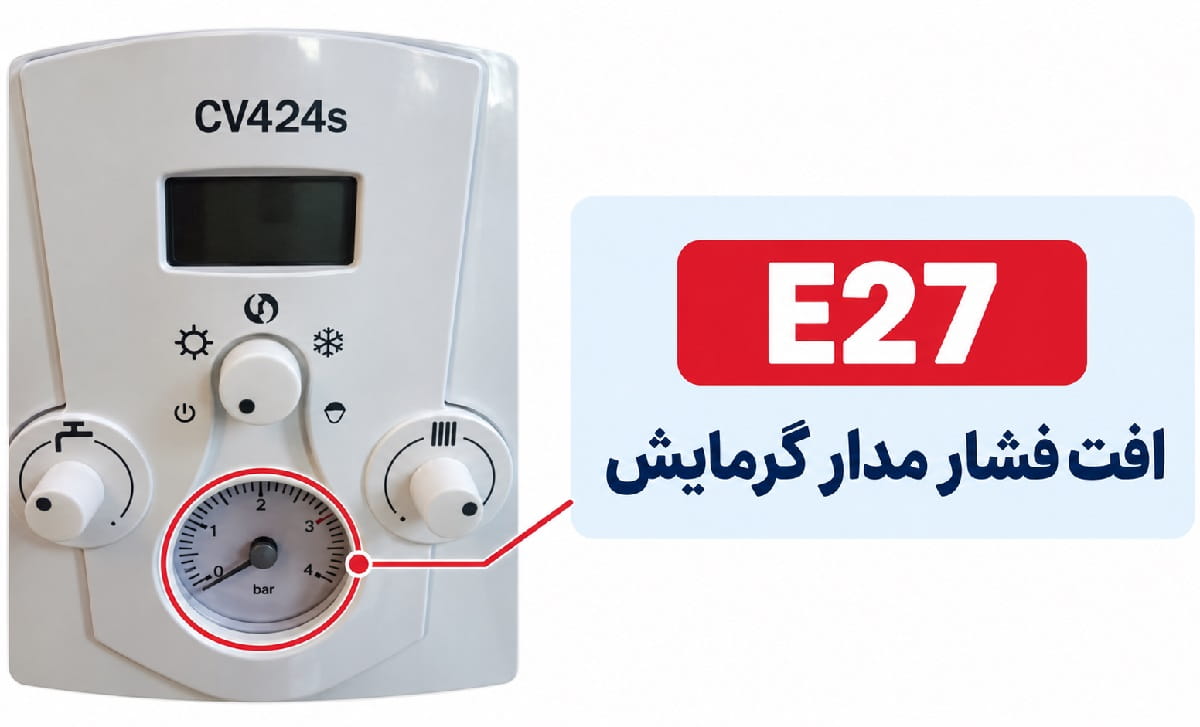 فشارسنج و خطای E27