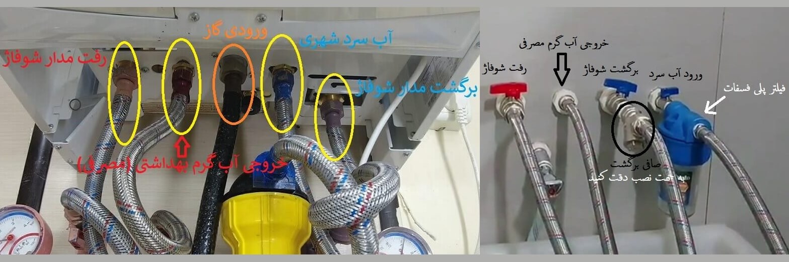 ترتیب لوله های زیر 1پکیج