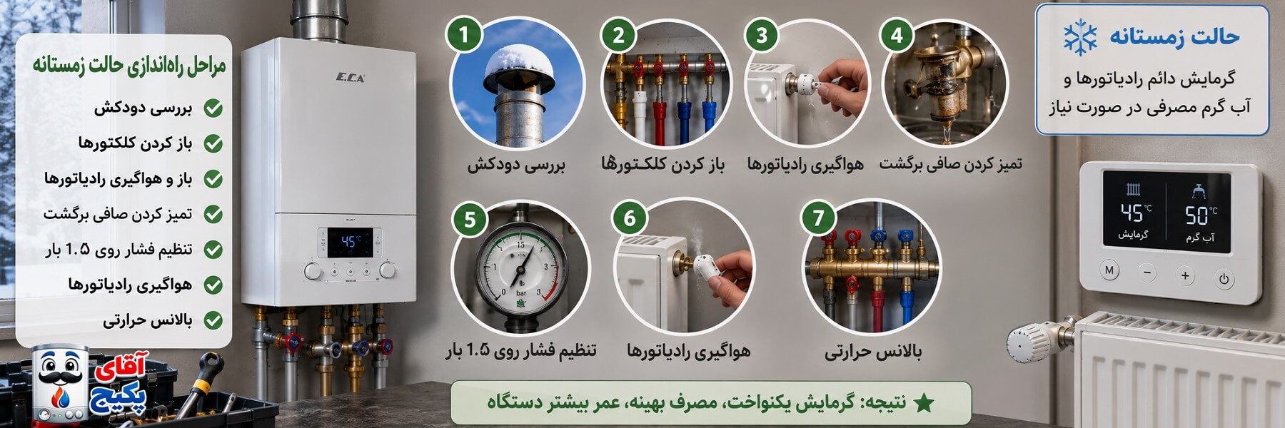 تنظیم حالت زمستانه پکیج