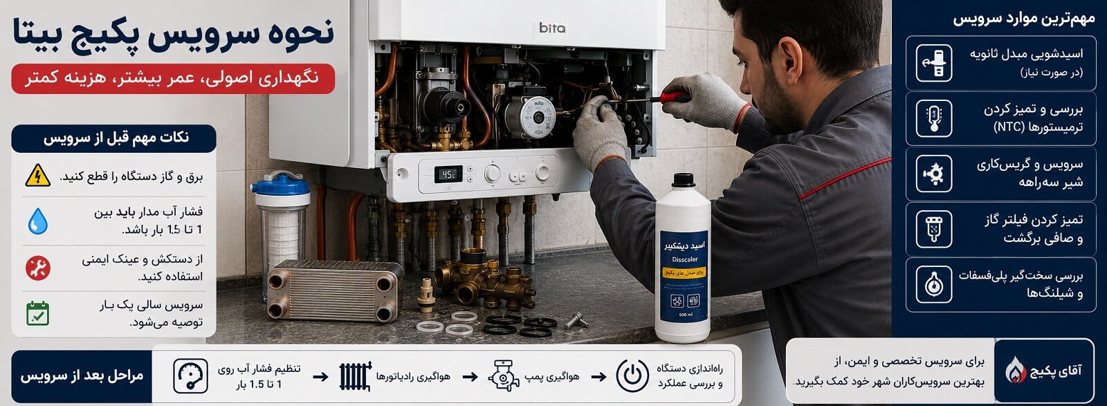 سرویس پکیج بیتا معرفی بهترین سرویس کاران