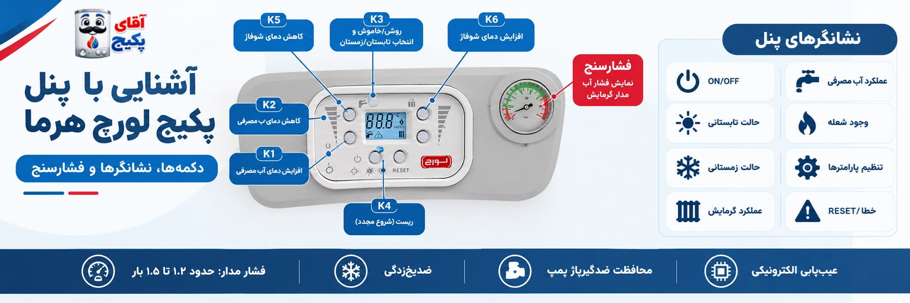 تعمیر پکیج لورچ مدل هرما