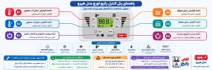 تعمیر پکیج لورچ مدل هیرو